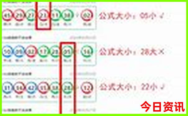 长春儿童10大去处